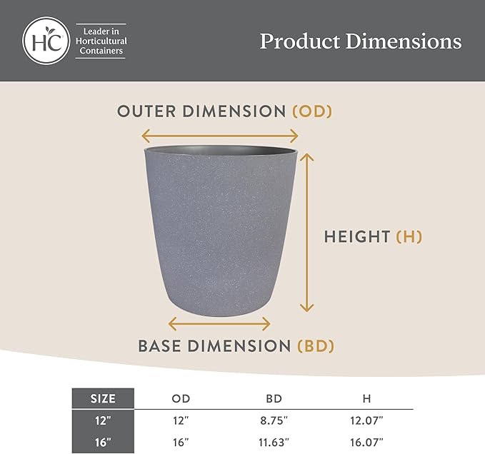 The HC Companies Santa Fe Round Self-Watering Pot - Lightweight Plastic Planter for Herbs & More - Durable Plant Pots for Indoor Plants & Outdoor Plants (12" Black Sand, Pack of 2)