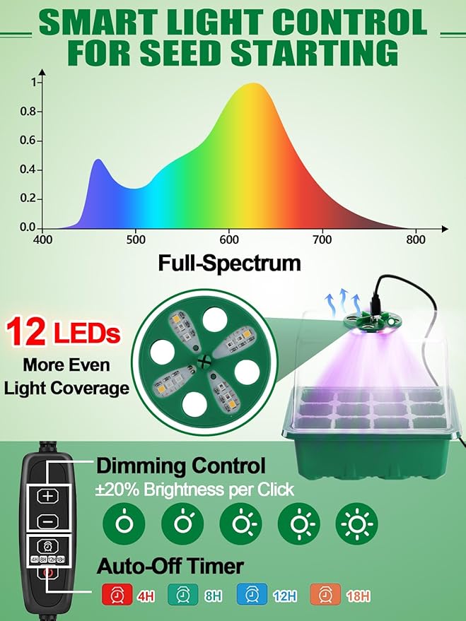 Seed Starter Tray with Grow Light & Heat Mat- 4 Pack 48 Cell Durable Easy Use Seed Starter Kit for Beginners, Thriving Seedling Germination Kit with Humidity Domes for Indoor Plant Growing Propagation