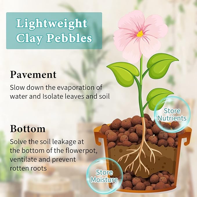 Legigo 15 LB Organic Leca Clay Pebbles for Plants, 4mm-16mm 100% Natural Leca Balls for Indoor Plants, Hydroton Clay Pebbles for Plants Hydroponic Aquaponics Growing Orchid Drainage Terrarium