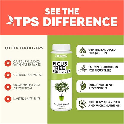 TPS NUTRIENTS Ficus Tree Fertilizer for All Ficus, Fig and Moraceae Plants, Liquid Plant Food, 32 oz (1 Quart)