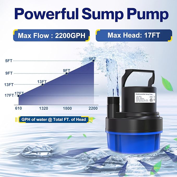 AgiiMan 1/2HP Submersible Water Pump, 2200GPH Portable Sump Pump for Pool Draining, Pool Cover Pump with 25FT Power Cord for Basements, Pool, Fountains, Hot Tub, Garden, SkyBlue