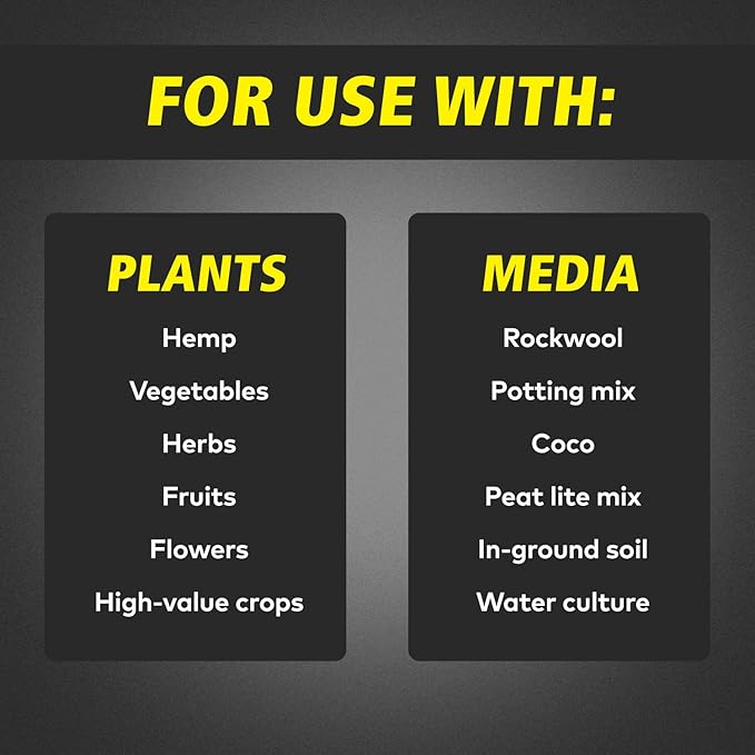 General Hydroponics FloraSeries Hydroponic Nutrient Fertilizer System Trial Pack with FloraMicro, FloraBloom and FloraGro, 1 qt.