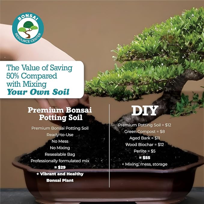 100% Organic Bonsai Soil – All-Natural, Well-Draining Potting Mix for Healthy Bonsai, Succulents, Cactus & Kokedama | Pumice, Akadama, Bark | Made in USA | 3L Bag