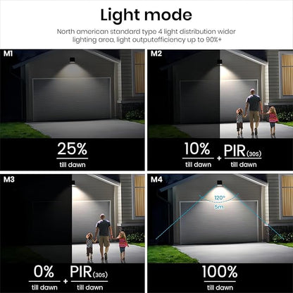 Solar Outdoor Lights, 1000LM IP65 Waterproof Solar Flood Lights with 4 Modes, 4000K Motion Sensor Solars Wall Light for House Number, Porch, Frontdoor, Backyard