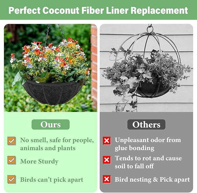 Riare 4 Pack 16 Inch Round Fabric Planter Basket Liner- Felt Hanging Basket Liners Replacement Coco Fiber Liner Alternative for Hanging Basket Flowers (Prevent Birds from Nesting)