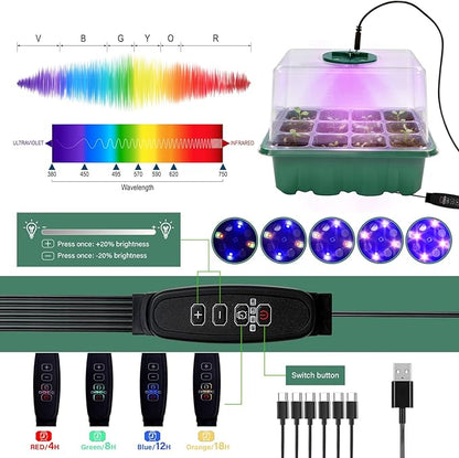 6 Pack Seed Starter Kit with Grow Light 72 Cells Plant Starter Trays with 3.9 Inch Adjustable Humidity Dome Reusable Indoor Plant Germination Tray for Gardening
