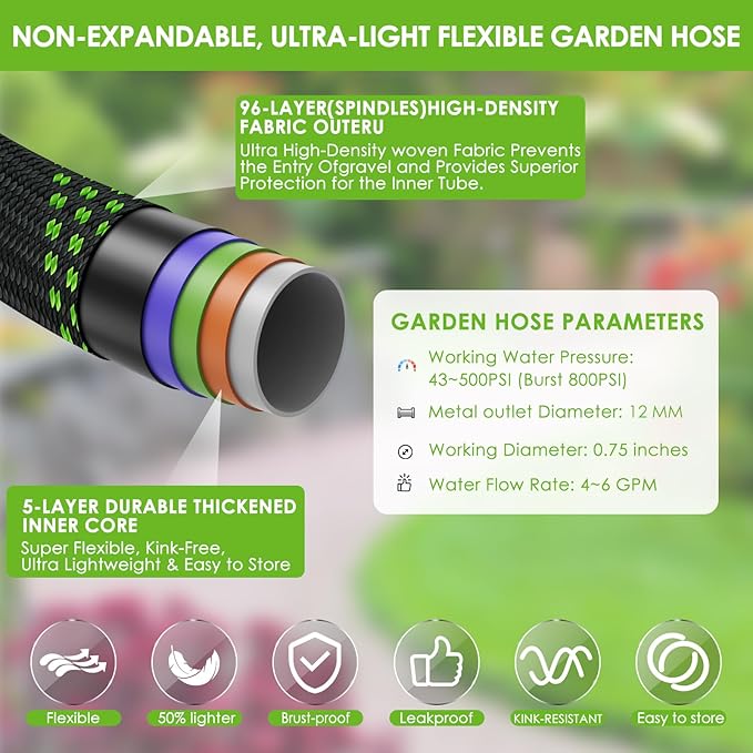 Non-Expanding Garden Hose 150 ft, Lightweight Hose & Flexible Water Hose With 10-Pattern Spray Nozzle, Kink-Free Design, Durable Leakproof Yard Outdoor Hose, Portable Storage Strap, 150 Feet