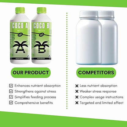NUTRIFIELD Plant Nutrients Liquid Fertilizer 500 ML A 1-4-2 & 500 ML B 3-0-0.5 Plant Food Support Plant Growth Throughout Entire Cycle Veg and Flower Indoor Outdoor Hydroponic Coco Garden