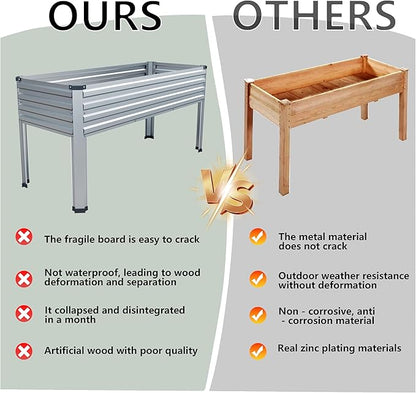 Vengarus Galvanized Raised Garden Bed Outdoor with Legs,48×18×30in Metal Elevated Raised Planter Box for Backyard, Patio, Balcony, 300lb Capacity,Silver(2PCS)
