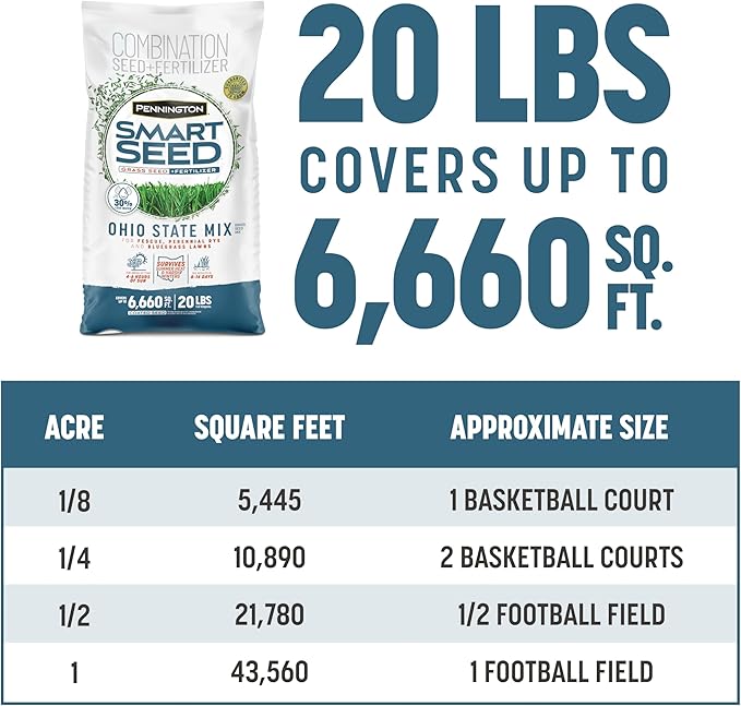 Pennington Smart Seed Ohio State Grass Mix 20 lb