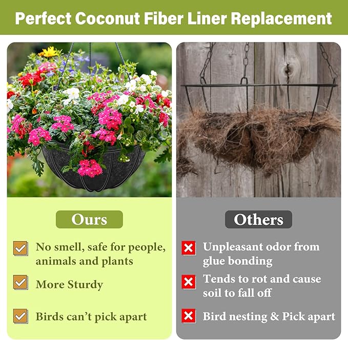 Riare 2 Pack 12 Inch Round Fabric Planter Basket Liner- Hanging Basket Liners Replacement Coco Fiber Liner Alternative for Hanging Basket Flowers (Prevent Birds from Nesting)