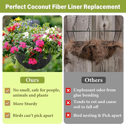 Riare 2 Pack 12 Inch Round Fabric Planter Basket Liner- Hanging Basket Liners Replacement Coco Fiber Liner Alternative for Hanging Basket Flowers (Prevent Birds from Nesting)
