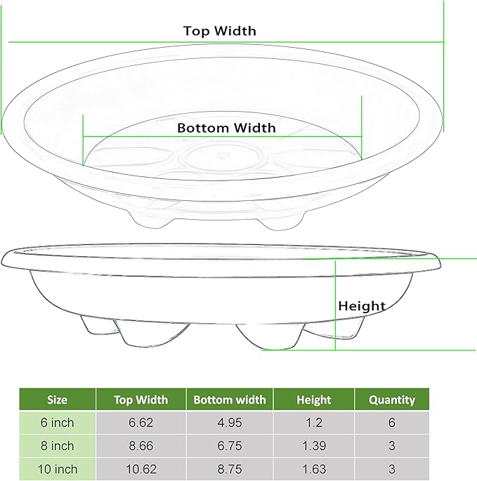12 Pack of Plant Saucer 6 8 10 inch, Heavy Duty Clear Plastic Plant Saucers, Plant Drip Trays for Indoors Outdoor, Plant Water Plate for Planters