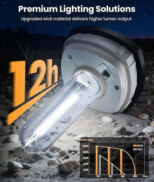 Solar Pathway Lights Outdoor Waterproof 4 Pack Upgraded Solar Walkway Landscape Lighting Outside Driveway Lights,Auto On/Off for Yard Lawn Patio (Cool White)