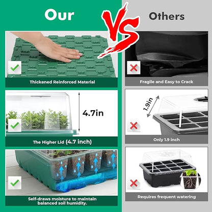 Self-Watering Seed Starter Tray 2 Packs, 96 Cells Seed Starter Kit with Humidity Vented Domes and High Lid, Germination Kit for Indoor Greenhouse Seed Starter