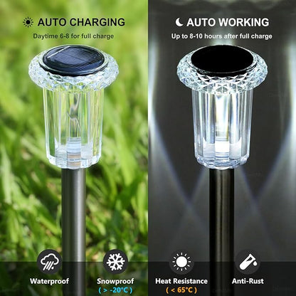 DenicMic Solar Lights Outdoor 15 Pack Waterproof 6000K Cold White LED Stainless Steel Stake Outside Lights for Yard Pathway Garden Driveway Walkway Landscape Path Lighting