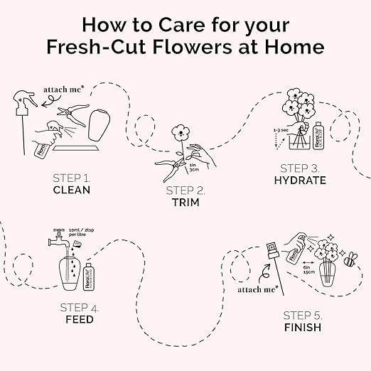 FloraLife Fresh-Cut Flower Food - Liquid Multi-Nutrient & Hydration Solution - 8oz