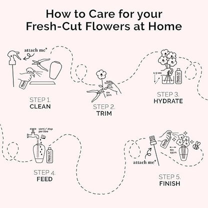 FloraLife Fresh-Cut Flower Food - Liquid Multi-Nutrient & Hydration Solution - 8oz