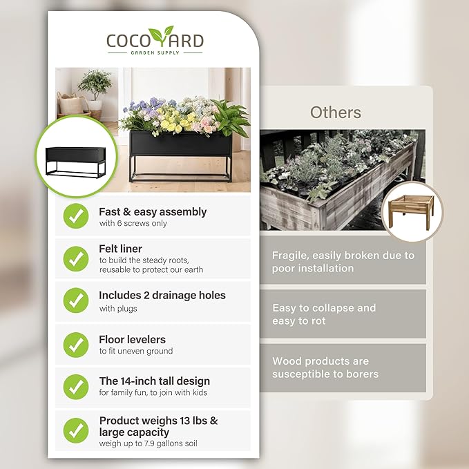 Cocoyard Elevated Planter Box - Durable Raised Garen Bed with Drainage Holes for Tall Plants, Herbs, and Flowers - Indoor or Outdoor Rectangular Planter. Modern Décor (Black, 28.75"L x 12.25"W x 14"H)