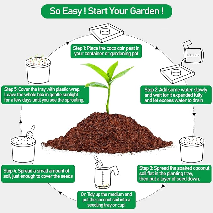 Legigo 50 Pcs 40mm Coco Coir Pellets Seed Starter Soil Mix- Organic Coconut Coir Potting Soil Pods for Seedling, Coco Peat Soil Discs for Indoor & Outdoor Plants Bonsai Herbs Vegetables and Flowers