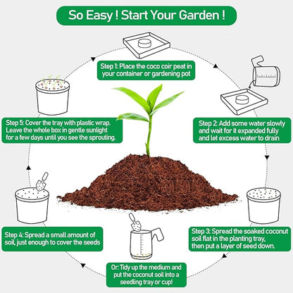 Legigo 50 Pcs 40mm Coco Coir Pellets Seed Starter Soil Mix- Organic Coconut Coir Potting Soil Pods for Seedling, Coco Peat Soil Discs for Indoor & Outdoor Plants Bonsai Herbs Vegetables and Flowers