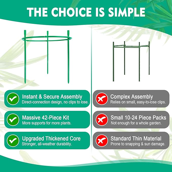 42 Pack Plant Support Stakes for Indoor Plants Stackable Plant Sticks Support with Adjustable Cages Green Trellis for Potted Plants (XSX-ZWZJ-1, Plant Support Stakes, 42, ZWZJ-1)
