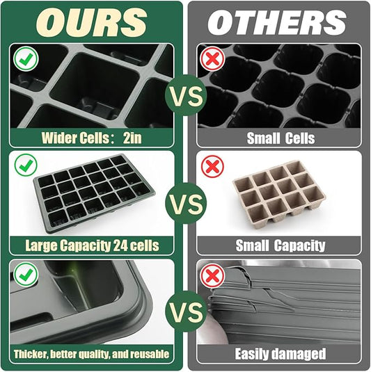 24XL Cell Seed Starter Tray with Dome-5 Pack 2'' Plug Seedling Trays(total 120 cells), Plant Germination Tray with Humidity Vented Lid and Base, Mini Propagator Plant Greenhouse for Seed Growing