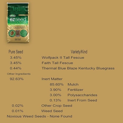 Scotts Turf Builder THICK'R LAWN and EZ Seed Patch & Repair for Tall Fescue, Grass Seed, Fertilizer, and Soil Improver Bundle