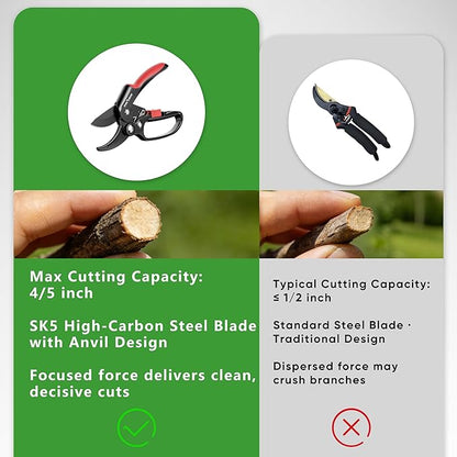 FLORA GUARD Ratchet Pruning Shears, Pruning Shears with Reinforced Structure, 3x Cutting Power, Sharp Gardening Scissors for Branches up to 7/8 in, Ideal for Weak Hands