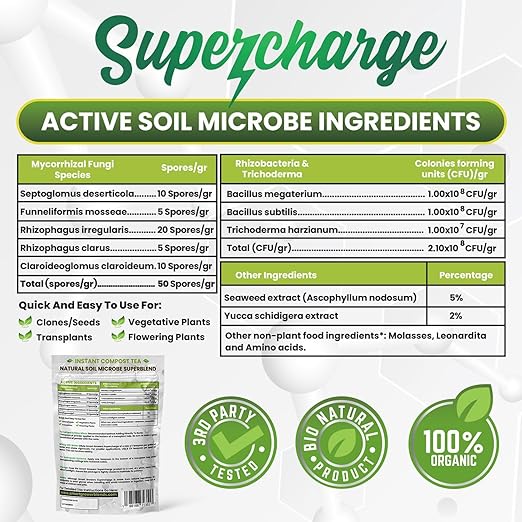Mycorrhizal Fungi with Beneficial Bacteria, Trichoderma, Sea Kelp, Molasses, Yucca, Smart Grower Supercharge Plant Root Enhancer 2oz Super Concentrate Powder Makes 25 Gallons