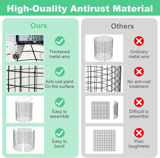 30Pcs Plant Protector from Animals: 10 Pack Metal Mesh Plant Cages to Keep Animals Out - Garden Protection Bunny Barricades from Chicken Squirrels Rabbits for Flowers Vegetables