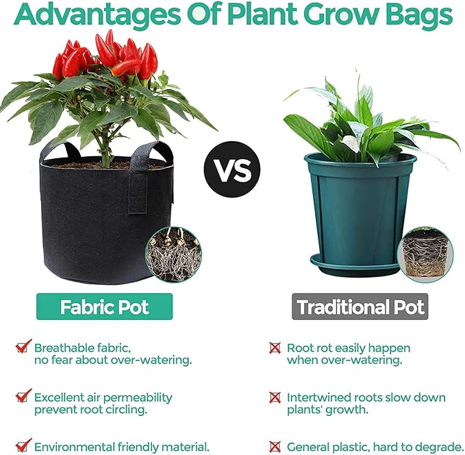 Garden Plant Bags / 6-Pack 5 Gallon Plant Grow Bags - Heavy Duty Thickened Non-Woven Aeration Fabric Pots with Strap Handles(Black) (5 Gallon)