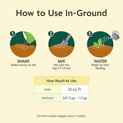Miracle-Gro Organic All Purpose Plant Food, for Outdoor Container and In-Ground Plants, Feeds for up to 3 Months, OMRI Listed, 3 lb.