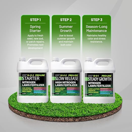 Covington ProLine 26-0-0 NPK Liquid Lawn Slow Release Fertilizer (32oz) – High Nitrogen Lawn Food for Summer Growth – Promotes Deep Green Color & Resilient Turf – Ideal for Heat-Stressed Lawns