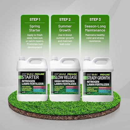 Covington ProLine 26-0-0 NPK Liquid Lawn Slow Release Fertilizer (32oz) – High Nitrogen Lawn Food for Summer Growth – Promotes Deep Green Color & Resilient Turf – Ideal for Heat-Stressed Lawns