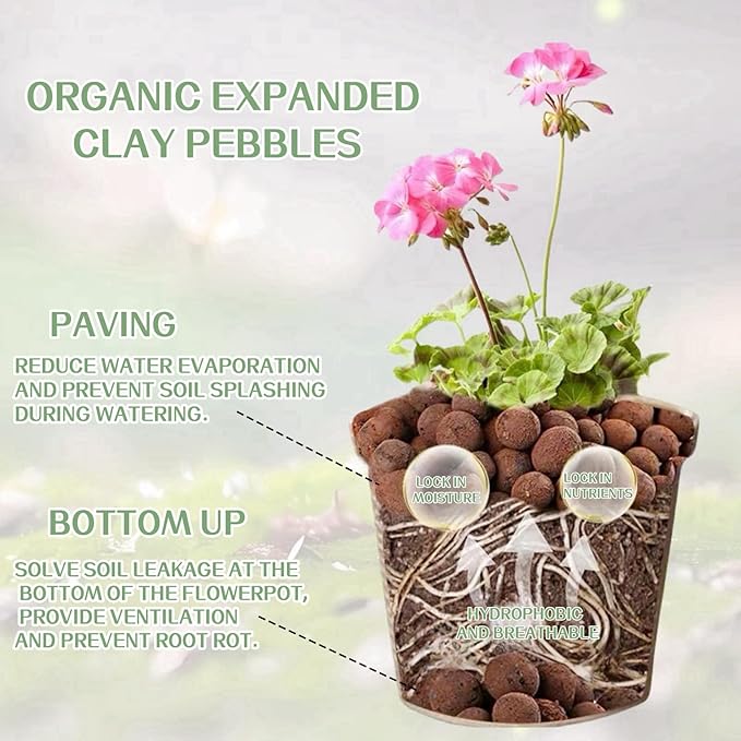 6LB Organic Expanded Clay Pebbles, Natural 4-16mm Clay Pebbles for Plants, for Potting Plants, Growing Bulbs Indoors,and Hydroponics,Light-Weight and Absorbent The Pebbles…