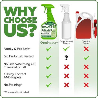 Roach Killer – Natural Peppermint Oil Roach Spray for Indoor & Outdoor Use – Cockroach Killer & Roach Repellent for Home – Safe for Kids & Pets Pest Control Solution (16oz)