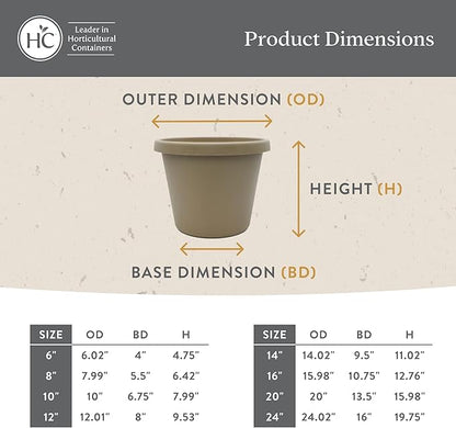 The HC Companies 20 Inch Prima Round Planter Pots with Drainage Holes and Rolled Rim, Lightweight UV-Resistant Plastic Indoor & Outdoor Planters, 2-Pack Flower Pots for Garden & Home Decor, Cappuccino