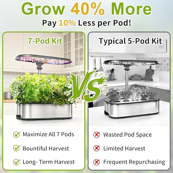 Red Strawberry and Pineberry Seed Pod Kit for AeroGarden, idoo, Ahopegarden with Red Strawberry, Radish, Pineberry,Red Heirloom/Golden Harvest Cherry Tomato - Compatible with All Hydroponics (12-Pod)