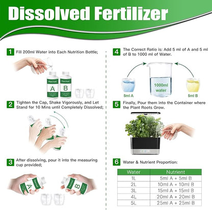 200ML Plant Food Hydroponic Nutrients Compatible with Hydroponics Growing System, Indoor Plant Food A and B All-Purpose Concentrated Indoor Fertilizer for Plants Germination, Lettuce, Mint, Herb