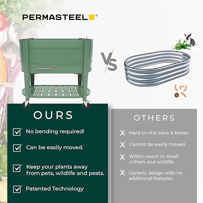 Permasteel Raised Garden Bed with Legs, 40×20×37 in, Planter Box with EnGrow™ TrueSoil™ Technology for Vegetables, Flowers, Herbs, and Fruit, Outdoor Indoor, Storage Shelf, Sage