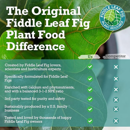 Fiddle Leaf Fig Plant Food – 3‑1‑2 Balanced NPK Liquid Fertilizer for Larger Leaves, Stronger Roots & Steady, Vibrant Growth | Suitable for All Ficus Including Ficus Lyrata | Made in USA | 8 oz
