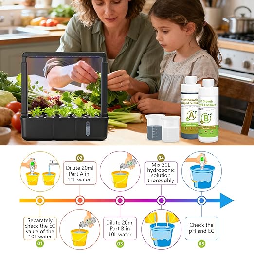 250ml Hydroponic Plant Food Nutrients, Indoor Herb Hydroponics Growing System General Plant Food A and B Fit for Vegetables, Fruits, Flowers。