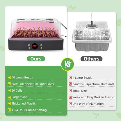 40-Cell Self-Watering Seed Starter Tray with Grow Light, 1-24H Timer, Humidity Dome, Soil pH Meter, Gloves, Seedling Tools, Indoor Kit for Plant Germination, Herbs, Vegetables, Flowers