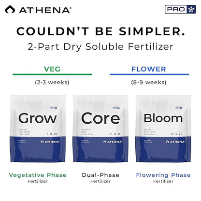 Athena Pro Core | Dry Soluble Base Nutrients for All Growth Stages | Plant Food with NPK 14-0-0 | Professional-Grade Fertilizer for Soil & Hydroponics | 10 LB
