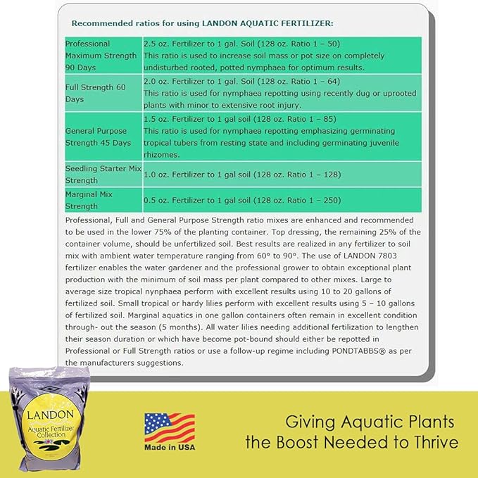 Landon Aquatic Fertilized Potting Soil 12-20-8