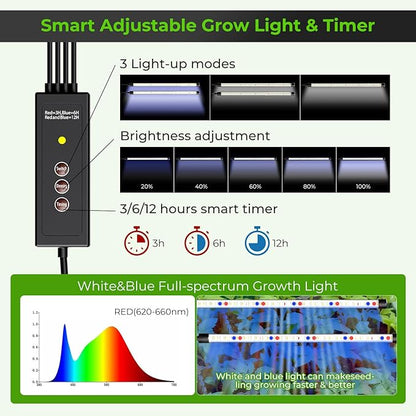 120 Cells Seed Starter Tray with Grow Light, Smart Timer， Seedling Starter Kit with Humidtiy Dome, 3/6/12H Timer，Germination Kit For all plants including cucumbers, tomatoes etc.Plant Seed（2Pack ）
