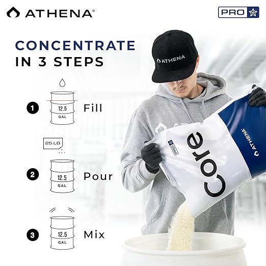 Athena Pro Core | Dry Soluble Base Nutrients for All Growth Stages | Plant Food with NPK 14-0-0 | Professional-Grade Fertilizer for Soil & Hydroponics | 25 LB Bag