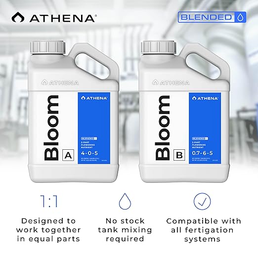 Athena Blended Bloom A&B | 2-Part Flowering Liquid Fertilizer for Hydroponics & Soil | Bloom Booster Plant Food | NPK A 4-0-5 | B 0.7-6-5 | 1 Gallon