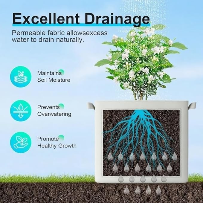 Grow Bags,Gallon Pot,Gallon Grow Bag,Fabric Plant Vegetable Pots,15-35 Gallon Nursery Pots,Deep Plant Pot, Gallon Grow Bags with Handles,3pcs (35 Gallon)